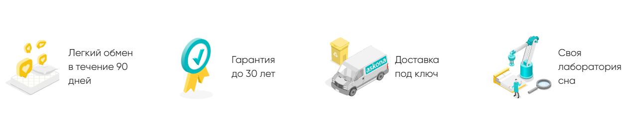 Фрагмент интерфейса 1